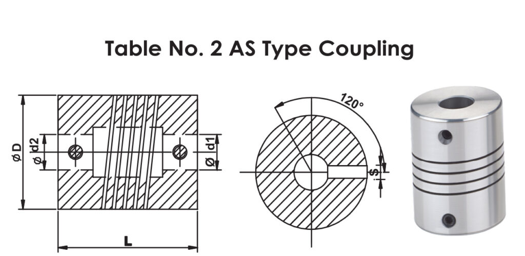 Flexible coupling – saipushpa